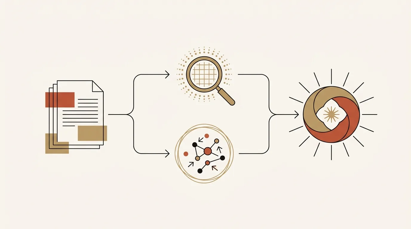 Pipeline hybrid retrieval: keyword + semantic
