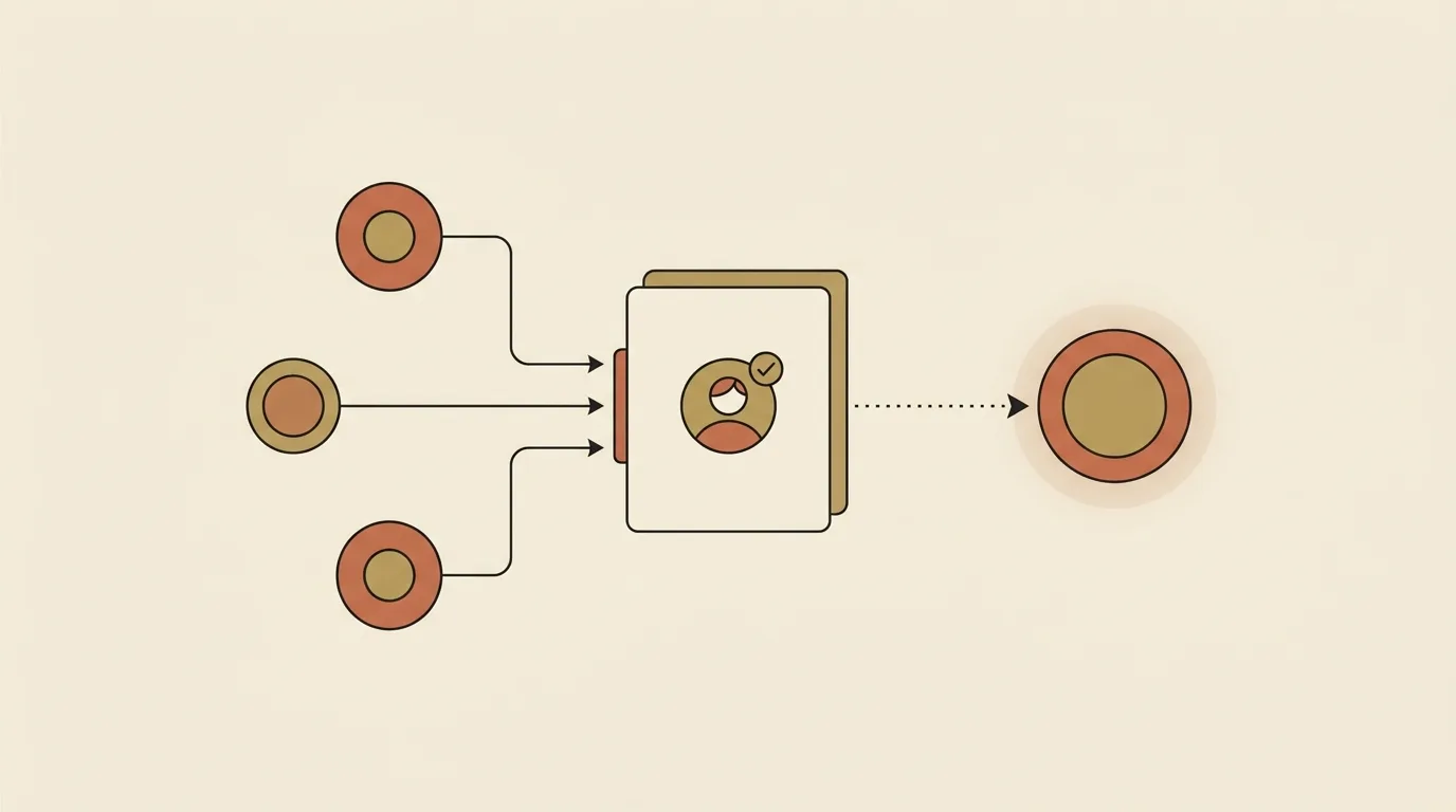 Human-in-the-loop sebelum keputusan berisiko